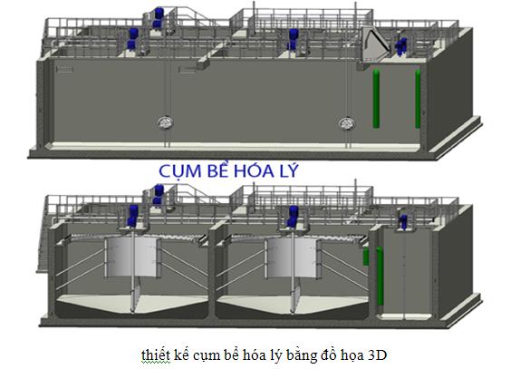 hệ thống xử lý nước thải